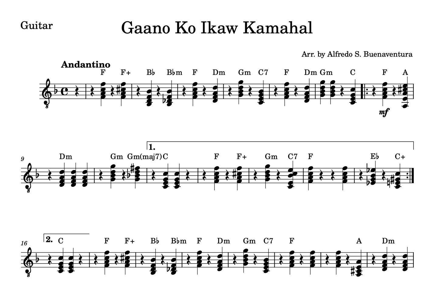 Gaano Ko Ikaw Kamahal - Rondalla Sheet Music by Musicondalla