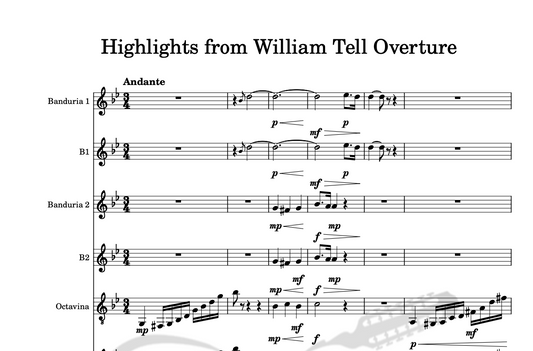 Highlights from William Tell Overture (Full Score) - Rondalla Sheet Music by Musicondalla