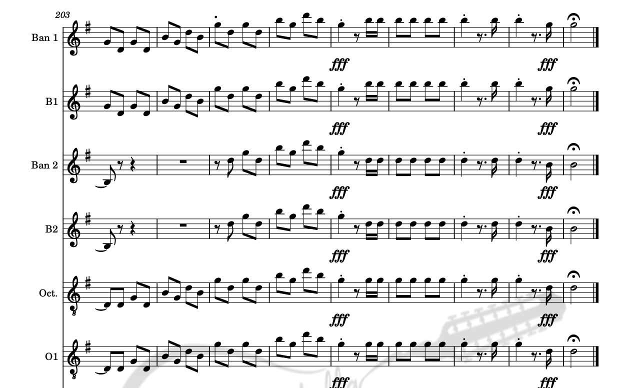 Highlights from William Tell Overture (Full Score) - Rondalla Sheet Music by Musicondalla