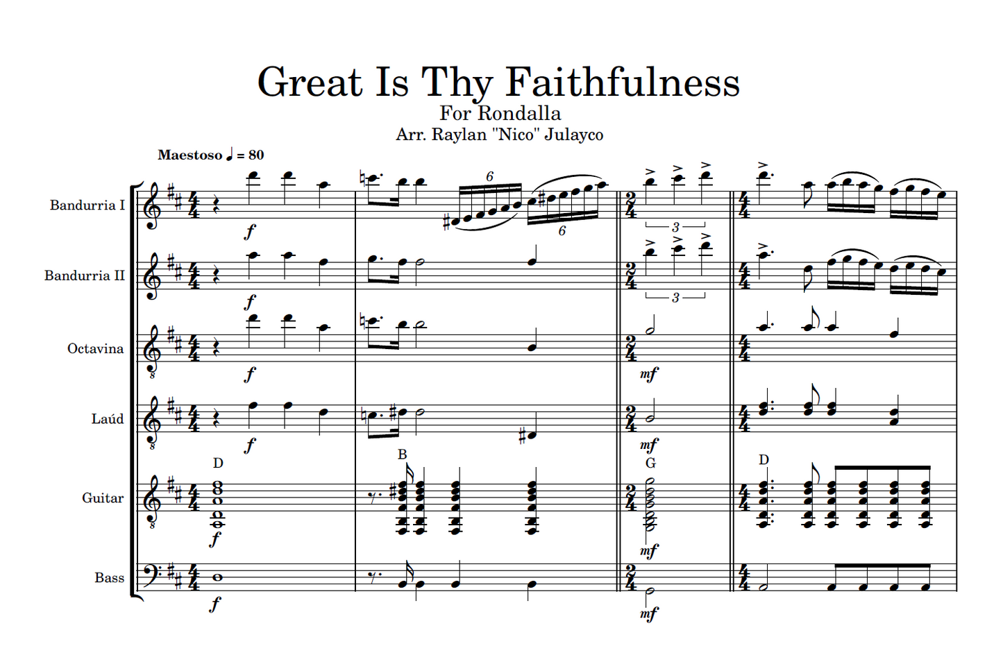 Great Is Thy Faithfulness - Rondalla Sheet Music by Musicondalla