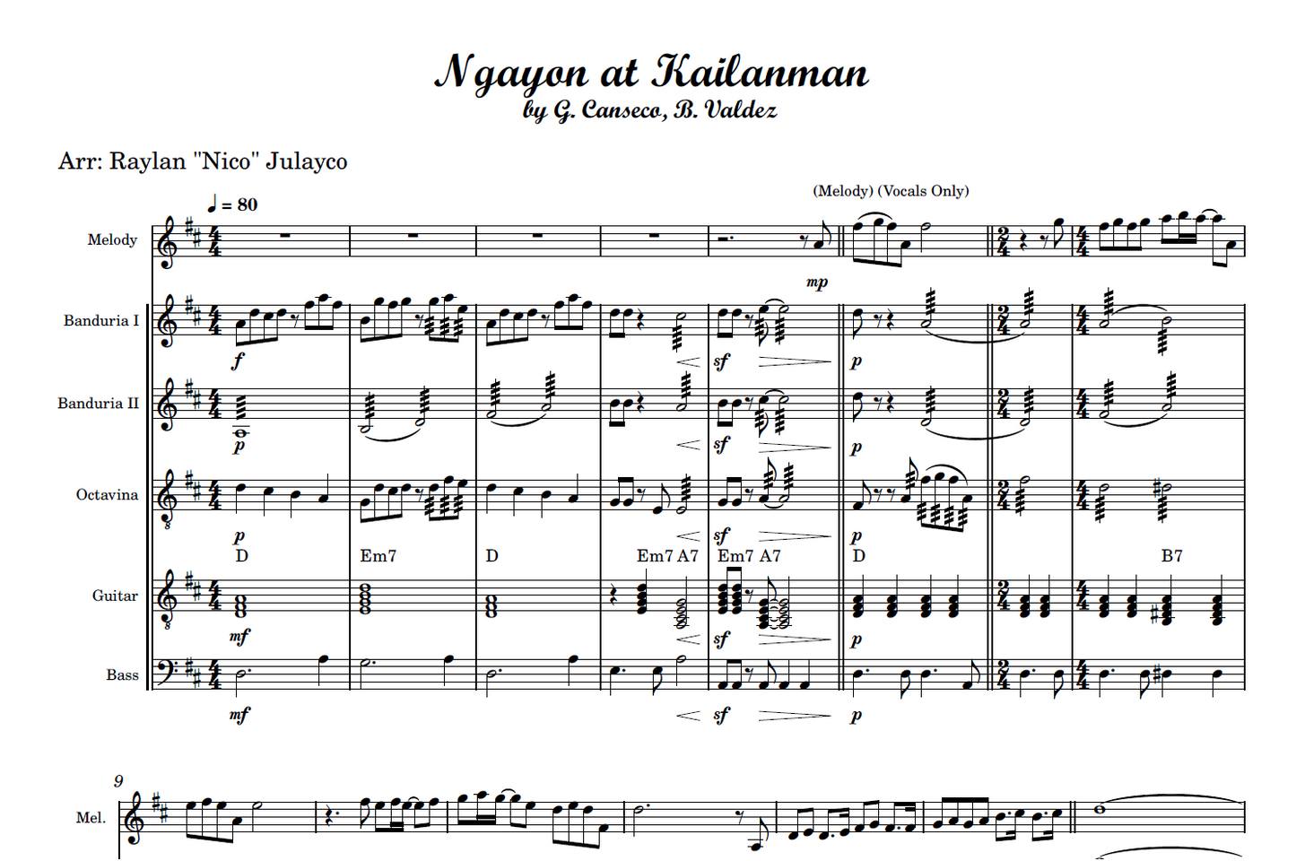 Ngayon at Kailanman - Rondalla Sheet Music by Musicondalla