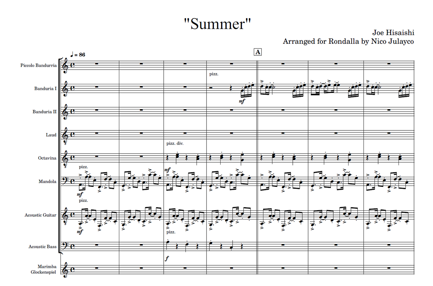 Summer by Joe Hisaishi - Rondalla Sheet Music by Musicondalla