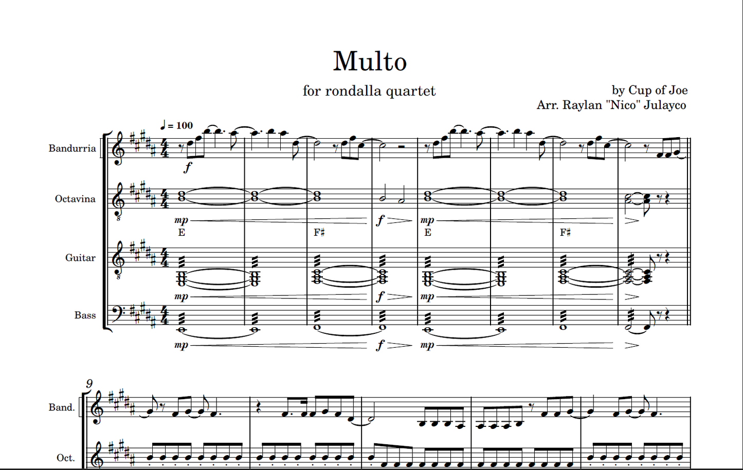 Multo - Rondalla Sheet Music by Musicondalla