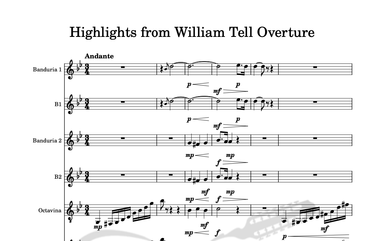 Highlights from William Tell Overture (Full Score) - Rondalla Sheet Music by Musicondalla