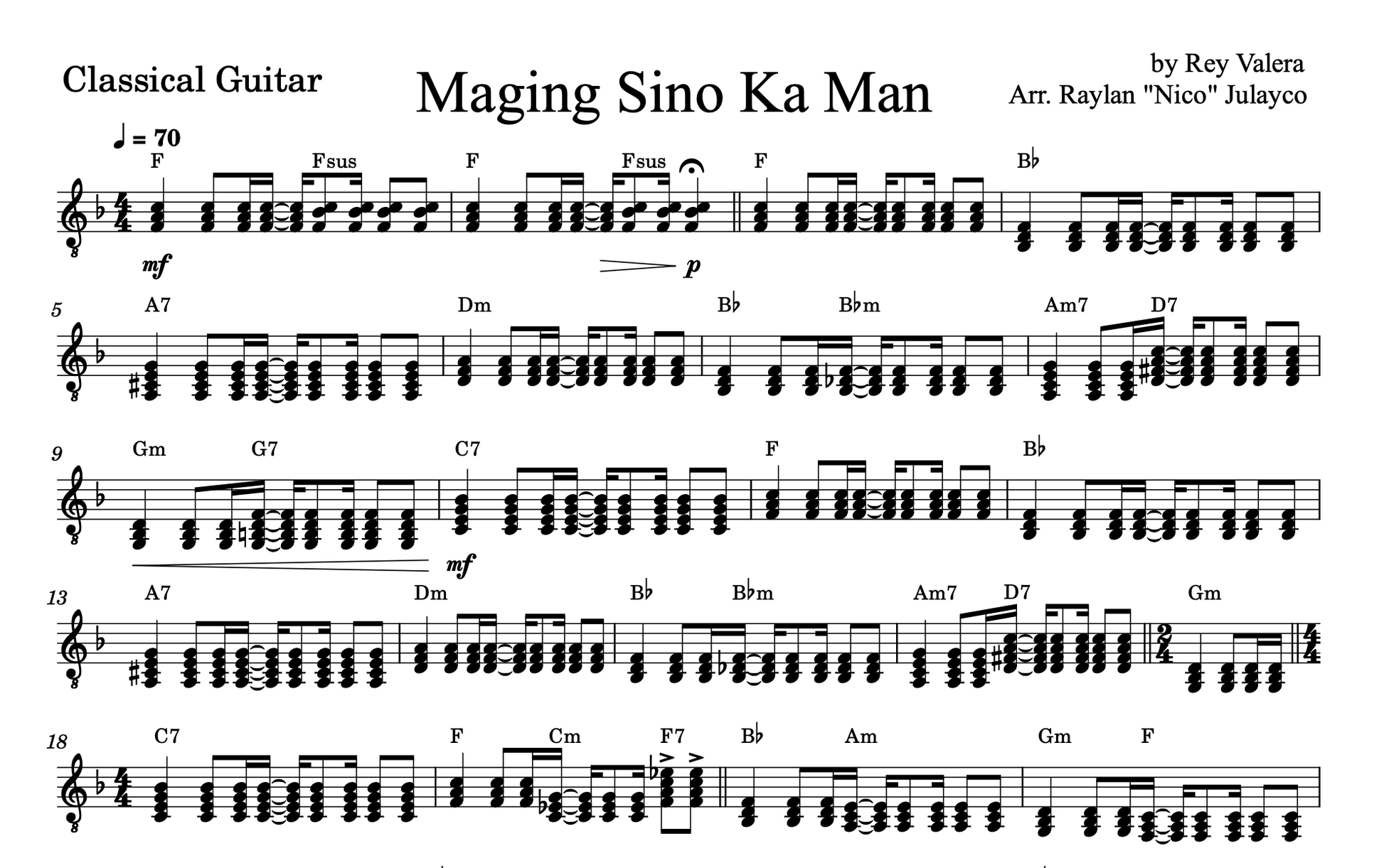 Maging Sino Ka Man - Rondalla Sheet Music by Musicondalla