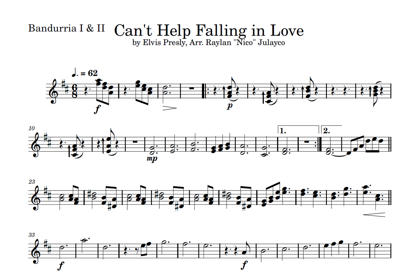 Can't Help Falling In Love - Rondalla Sheet Music by Musicondalla