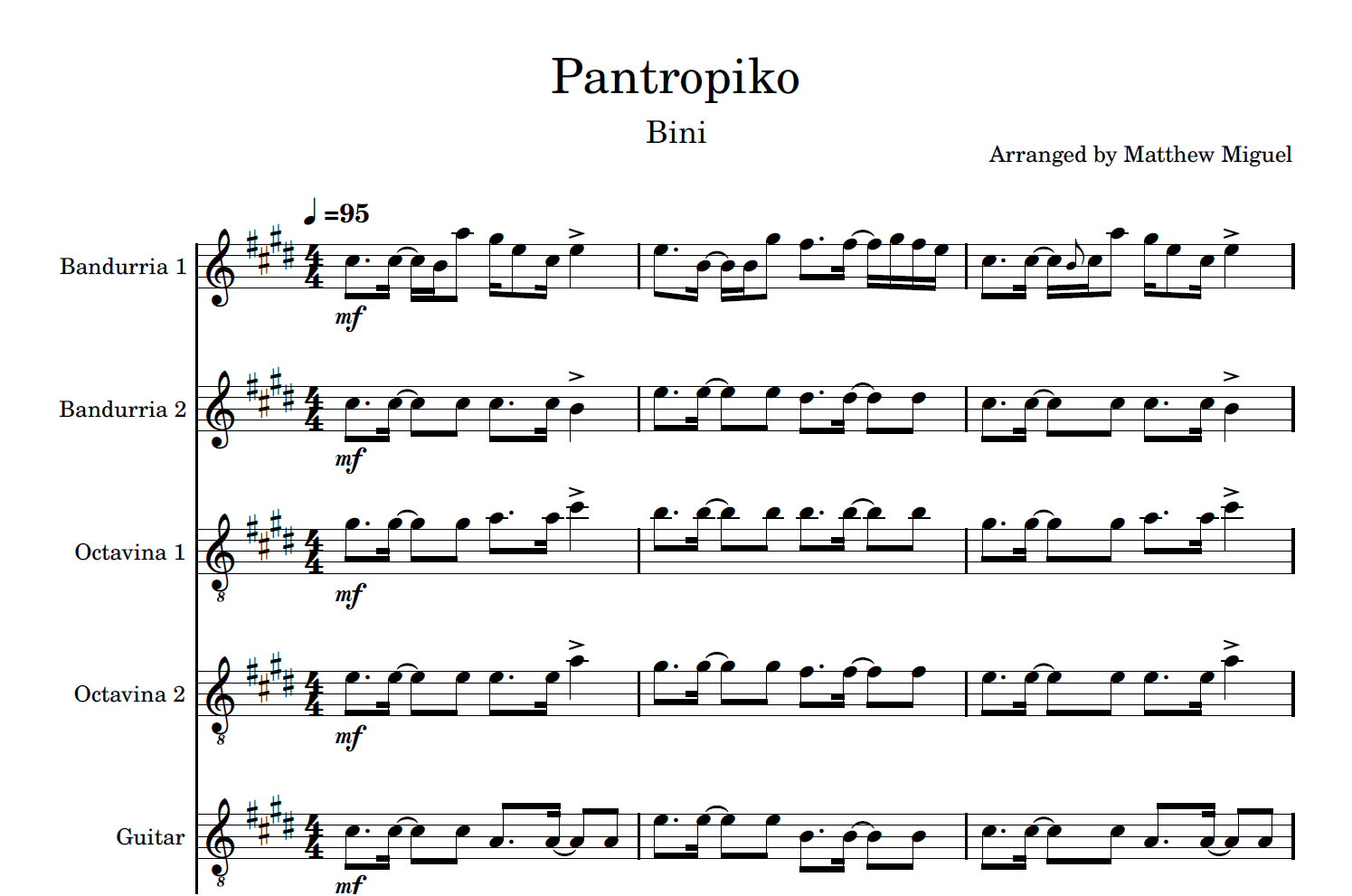 Pantropiko - Rondalla Sheet Music by Musicondalla