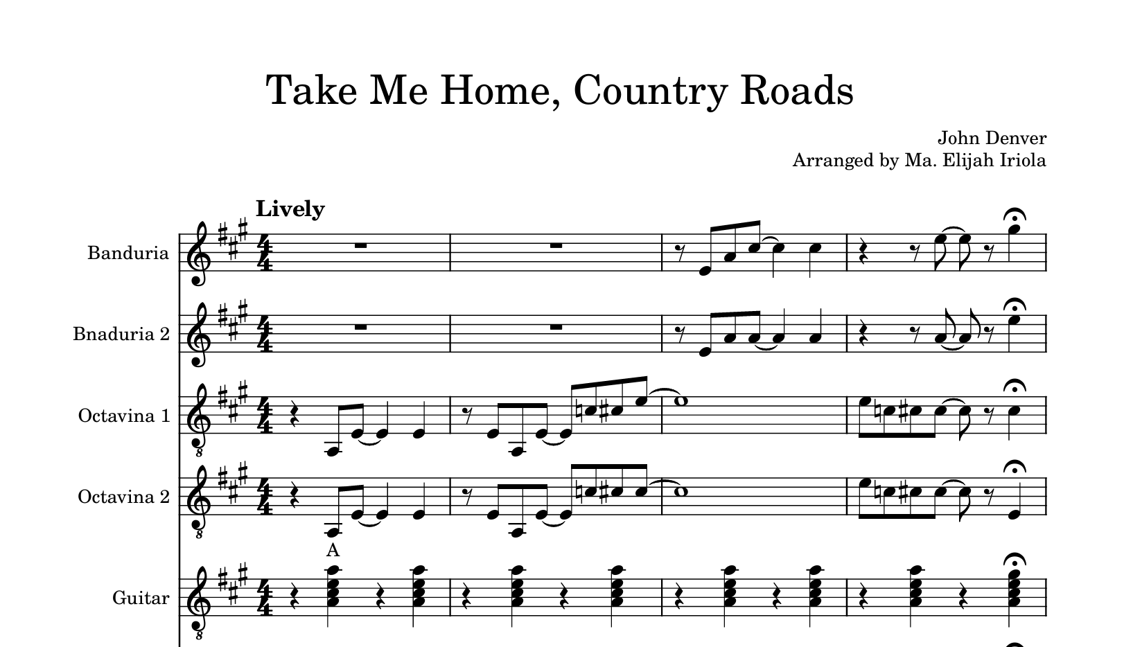 Take Me Home, Country Roads - Rondalla Sheet Music by Musicondalla