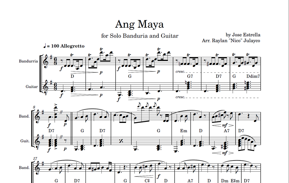 Solo Banduria – Rondalla Sheet Music by Musicondalla