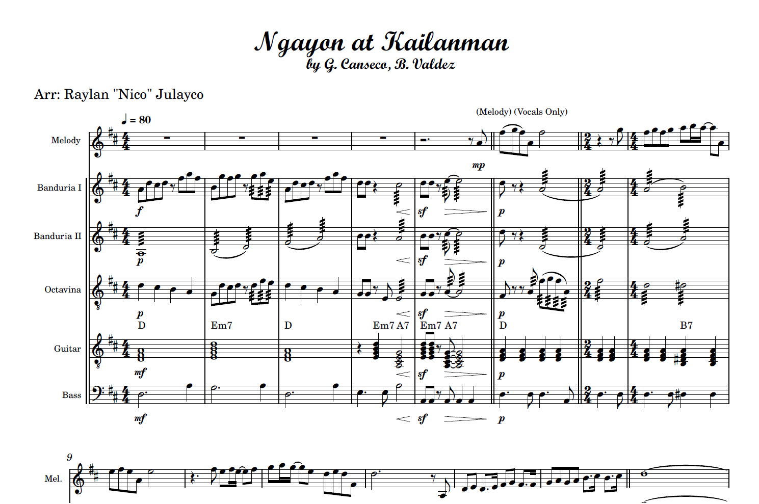 Ngayon at Kailanman - Rondalla Sheet Music by Musicondalla