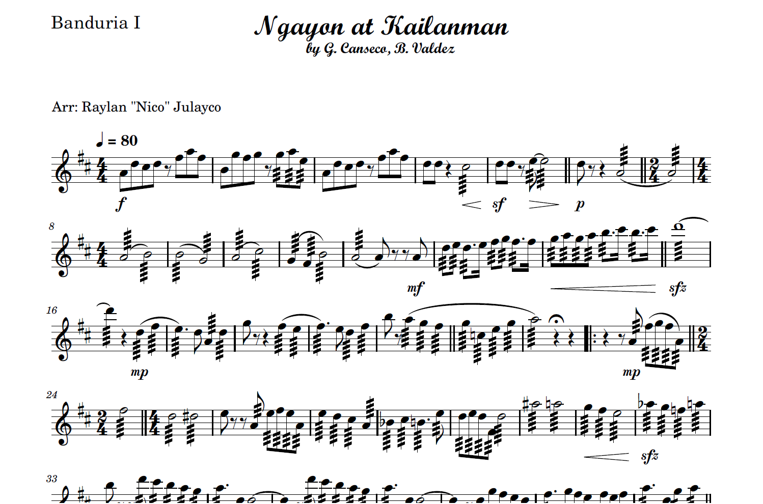 Ngayon at Kailanman - Rondalla Sheet Music by Musicondalla