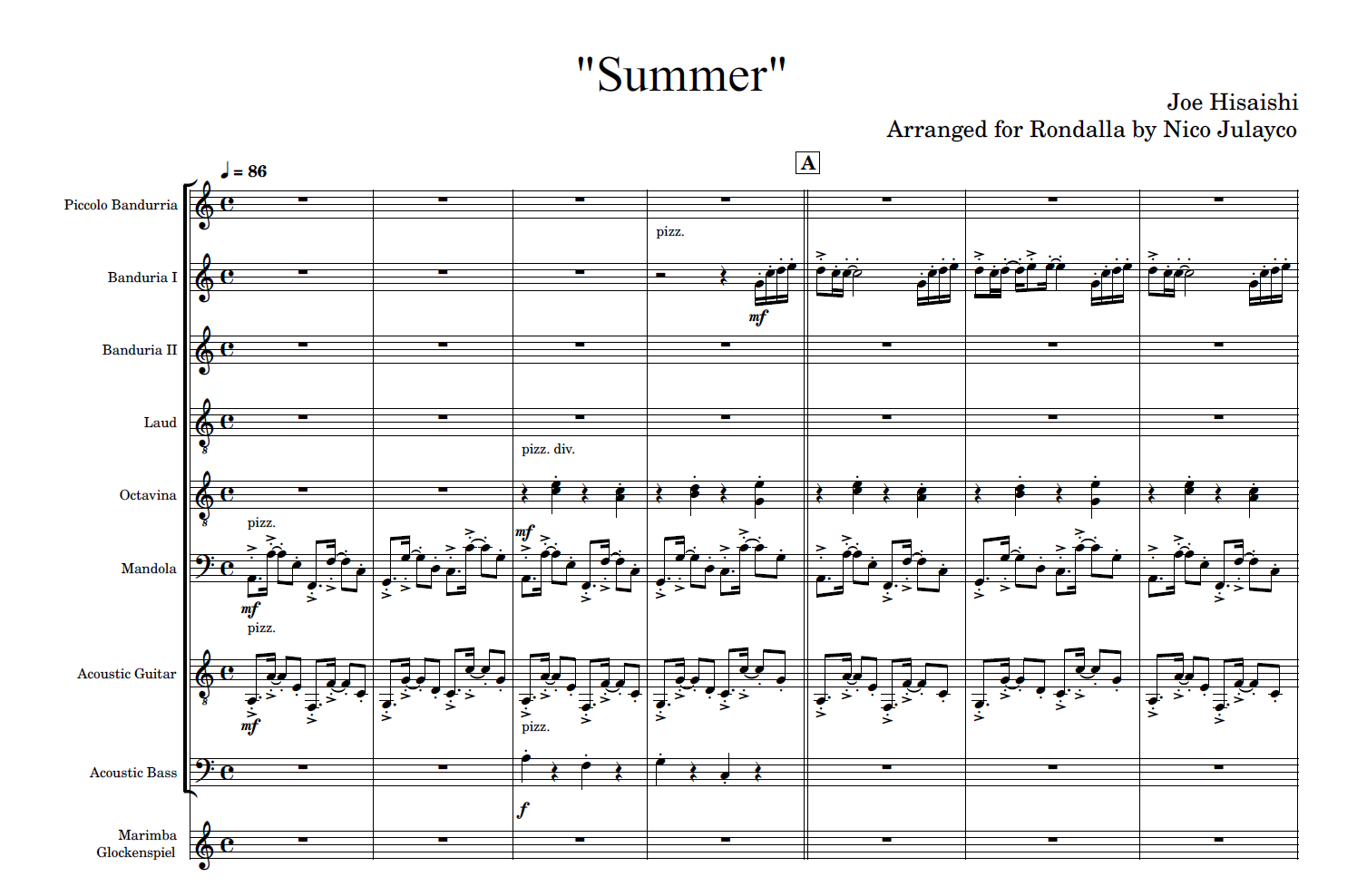 Summer by Joe Hisaishi - Rondalla Sheet Music by Musicondalla